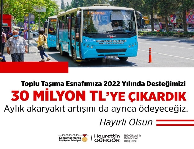 Büyükşehir’den Esnafa 30 Milyon TL Destek