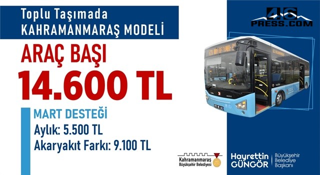 Araç Başına 14 Bin 600 TL Destek