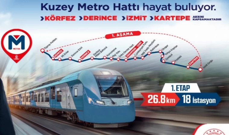 Kocaeli’den Cumhurbaşkanı Erdoğan’a yatırım teşekkürü