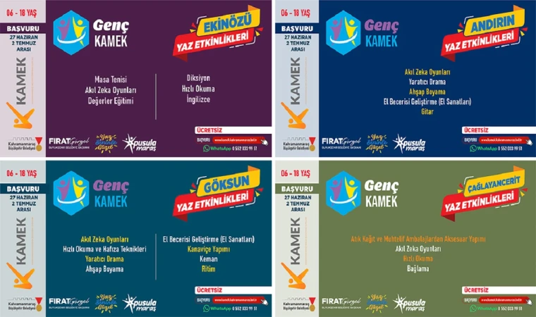 Büyükşehir’in Yaz Kursları İlçelerde de Gençlerle Buluşuyor