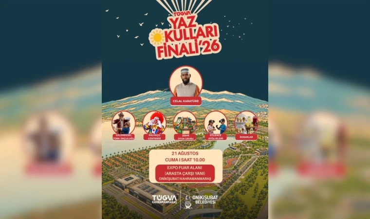 TÜGVA Yaz Okulu Kahramanmaraş’ta Final Yapıyor