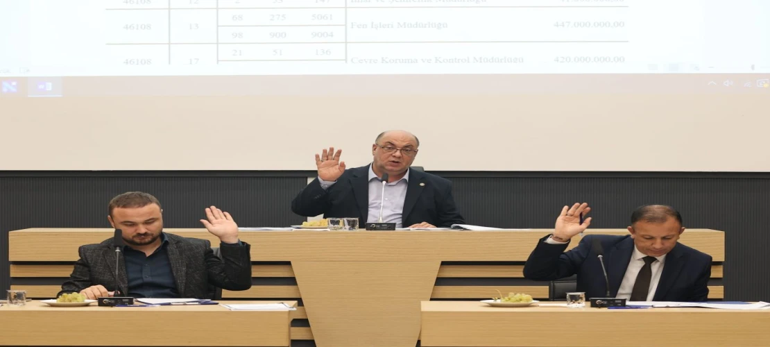 Dulkadiroğlu Belediye Meclisinde 2027 Yılı Bütçesi Masaya Yatırıldı