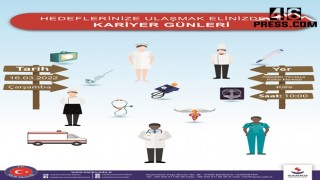 SANKO Üniversitesi Kilis'te