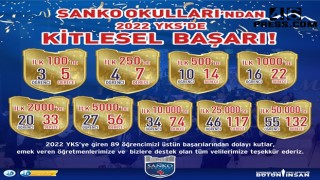SANKO Okulları'nın 2022 YKS'de Kitlesel Başarısı