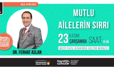 Büyükşehir Kültür Sanat Etkinlikleri Devam Ediyor
