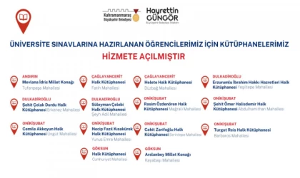Sınavlara Hazırlanan Öğrenciler İçin Kütüphaneler Hizmet Vermeye Başladı