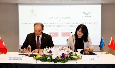 Türkiye’den Çin’e havacılık hizmeti ihracatı