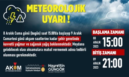 Şehir Genelinde Kuvvetli Yağış Uyarısı!