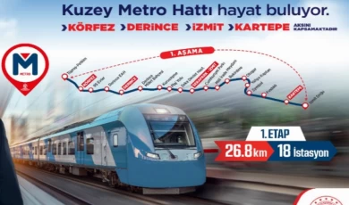 Kocaeli’den Cumhurbaşkanı Erdoğan’a yatırım teşekkürü