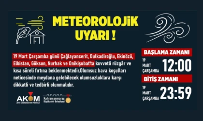 7 İlçede Kuvvetli Rüzgâr ve Fırtına Uyarısı