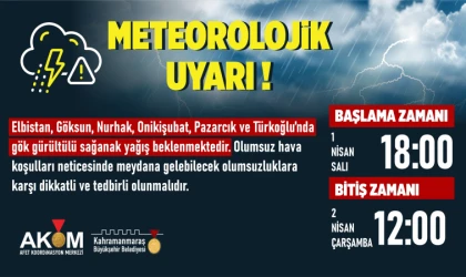 6 İlçede Sağanak Yağış Uyarısı!