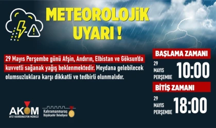 4 İlçede Perşembe Günü Sağanak Yağış Uyarısı!