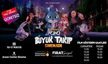 Büyükşehir, “Akıllı Tavşan Momo” Filmini Minik İzleyicilerle Buluşturuyor