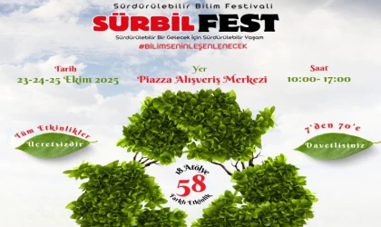 Sürdürülebilir Bilim Festivali 3 Gün Boyunca Vatandaşları Ağırlayacak