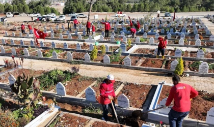 Büyükşehir, Mezarlıklarda Bakım ve Düzenleme Çalışmalarını Sürdürüyor