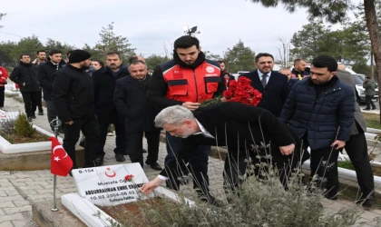 Deprem Şehitleri Kabri Başında Dualarla Yad Edildi