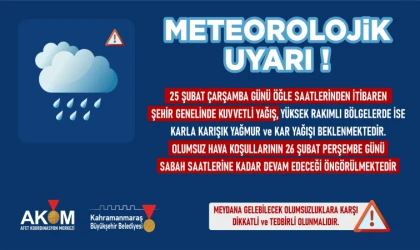 Şehir Genelinde Kuvvetli Yağış Uyarı!