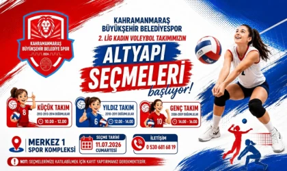 Büyükşehir’in Kadın Voleybol Takımı Altyapı Seçmeleri İçin Başvurular Başladı