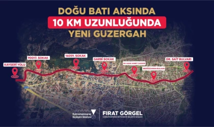 Büyükşehir’den Doğu – Batı Ulaşımına Alternatif Yol