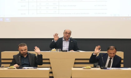 Dulkadiroğlu Belediye Meclisinde 2027 Yılı Bütçesi Masaya Yatırıldı